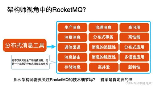 Nacos建立與應(yīng)用服務(wù)之間的通信渠道實踐指南